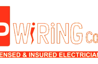 IP Wiring Corp